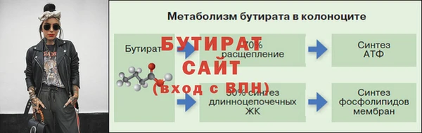 2c-b Горнозаводск